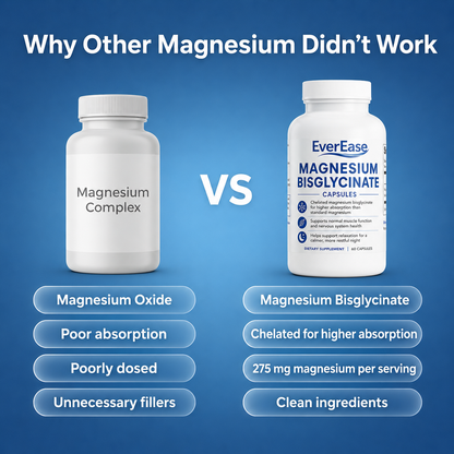 Magnesium Bisglycinate